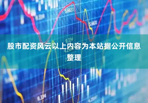 股市配资风云以上内容为本站据公开信息整理